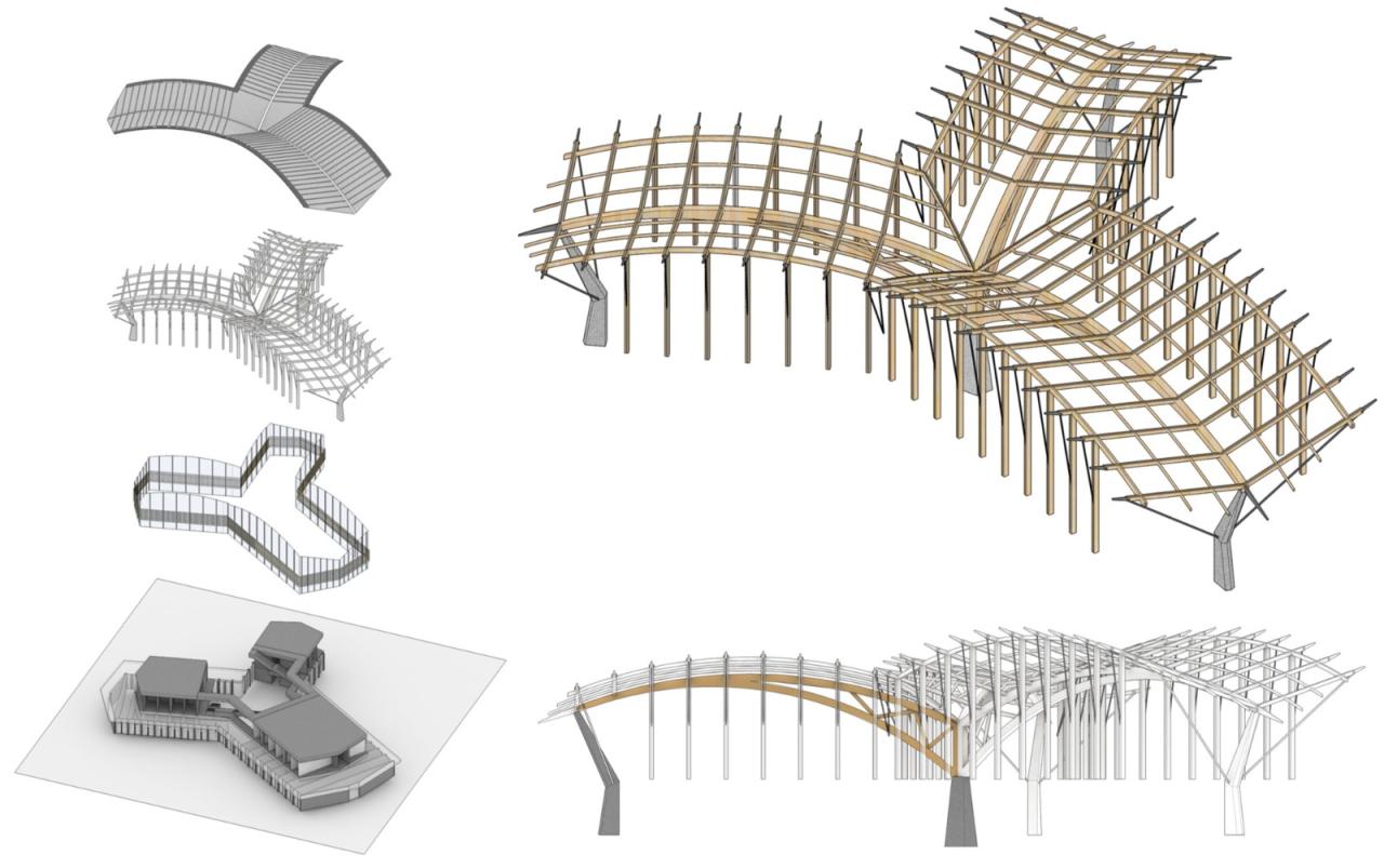 BIM建筑|天府农博园青苗 / 中建西南院 BIM建筑|天府农博园青苗 / 中建西南院