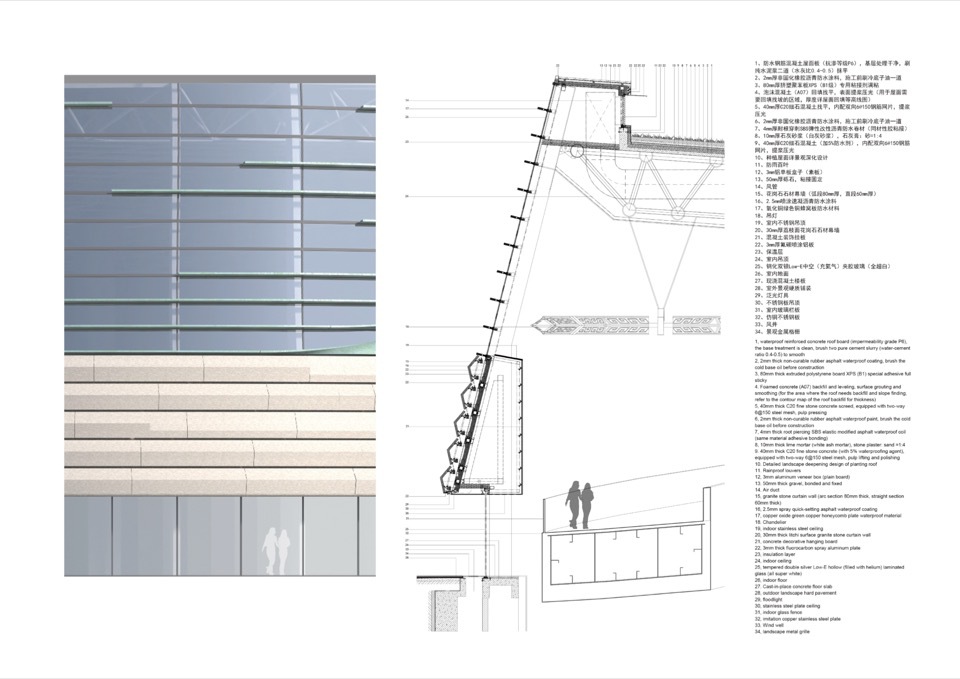 BIM建筑|三星堆博物馆新馆 / 中国建筑西南设计研究院 BIM建筑|三星堆博物馆新馆 / 中国建筑西南设计研究院