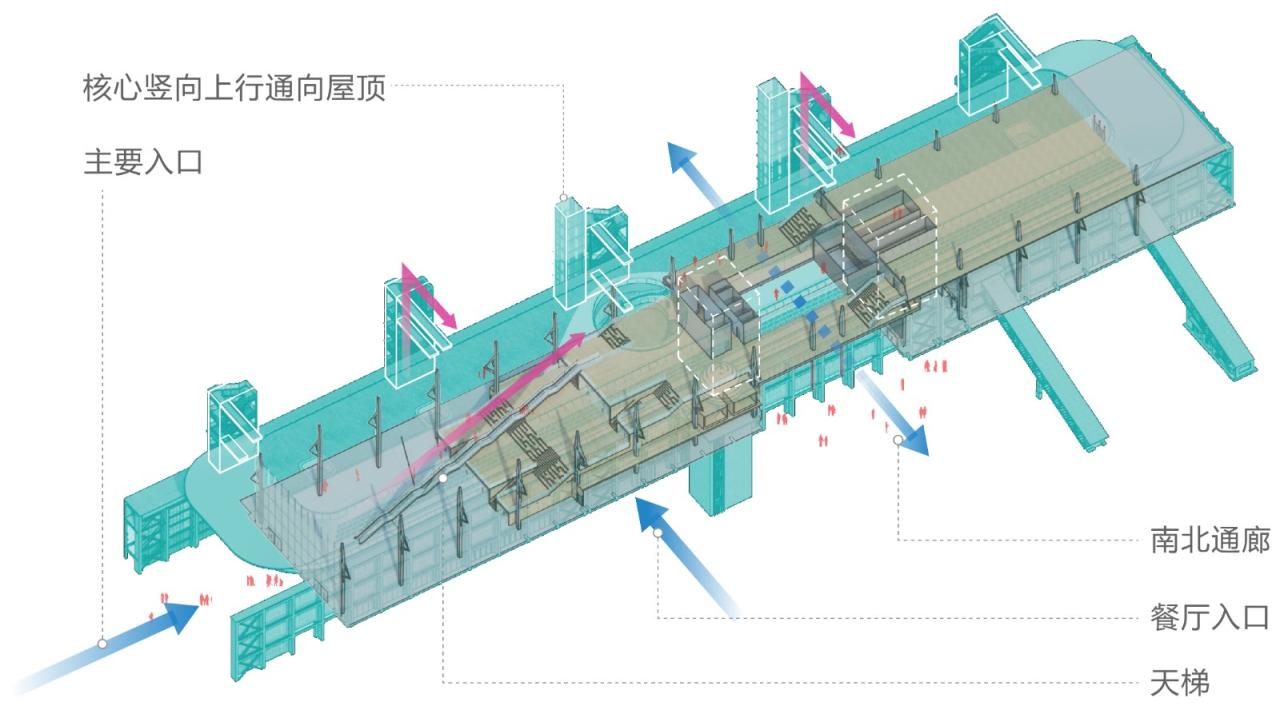 BIM建筑|方舟:上海张江水泥厂万米仓改造设计方案 / MAD BIM建筑|方舟:上海张江水泥厂万米仓改造设计方案 / MAD