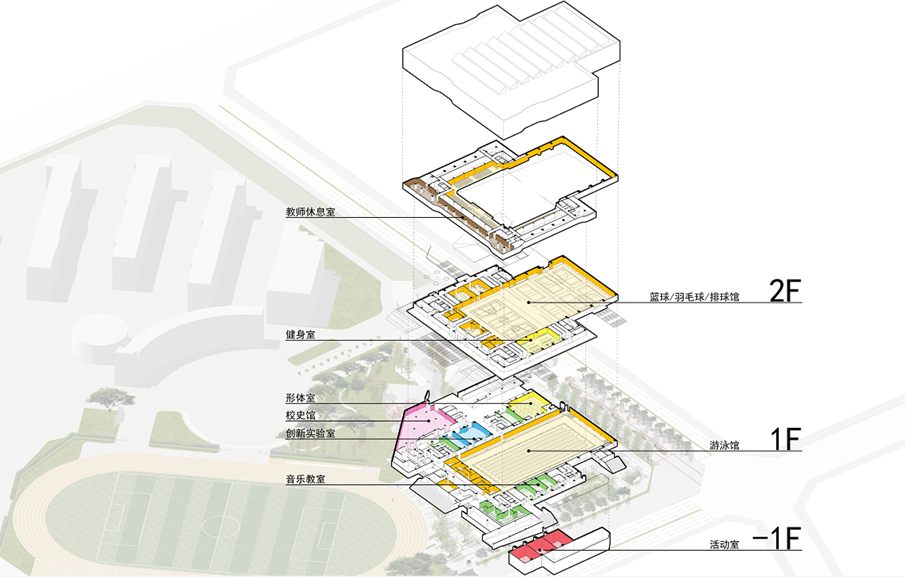BIM建筑|龙泉中学体育馆 / 中国建筑西南设计研究院有限公司 BIM建筑|龙泉中学体育馆 / 中国建筑西南设计研究院有限公司
