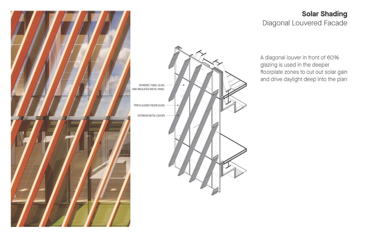 BIM建筑|波士顿大学计算与数据科学中心 / KPMB Architects BIM建筑|波士顿大学计算与数据科学中心 / KPMB Architects