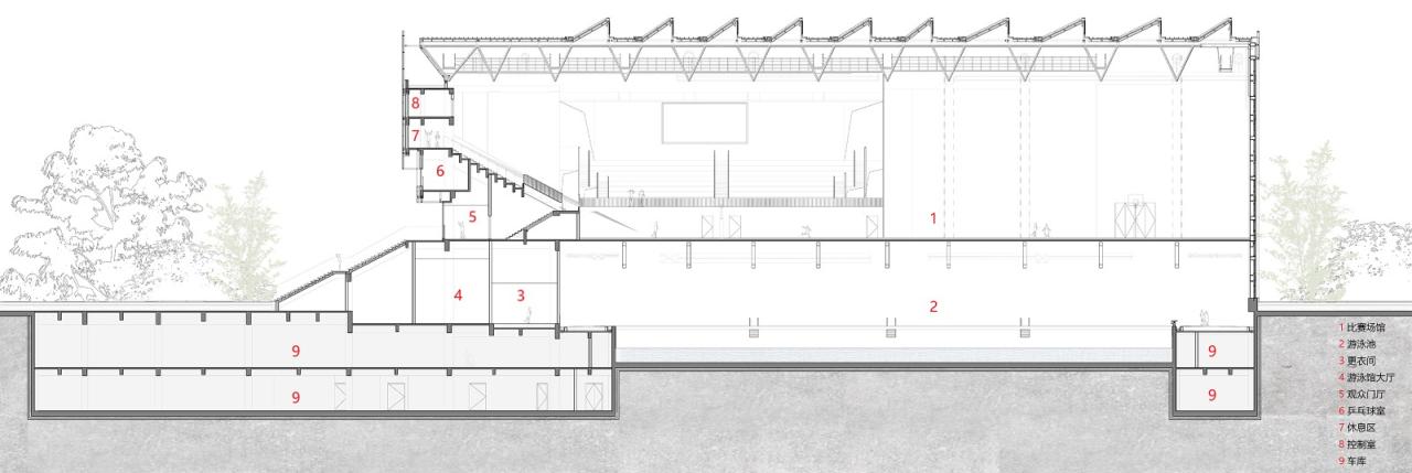 BIM建筑|龙泉中学体育馆 / 中国建筑西南设计研究院有限公司 BIM建筑|龙泉中学体育馆 / 中国建筑西南设计研究院有限公司