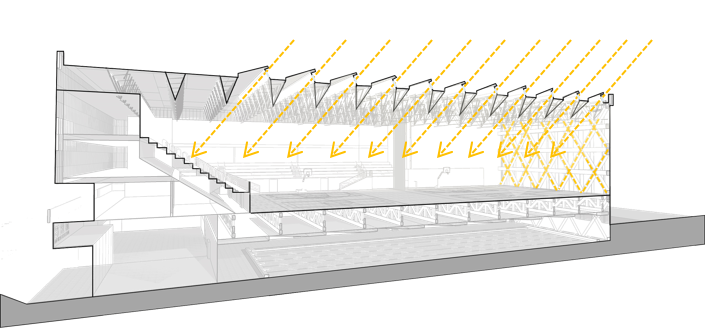 BIM建筑|龙泉中学体育馆 / 中国建筑西南设计研究院有限公司 BIM建筑|龙泉中学体育馆 / 中国建筑西南设计研究院有限公司