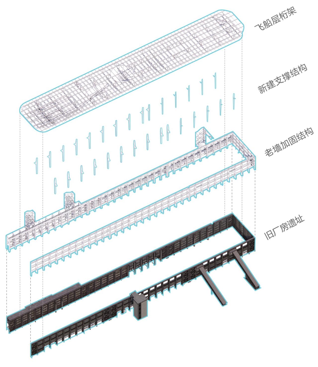 BIM建筑|方舟:上海张江水泥厂万米仓改造设计方案 / MAD BIM建筑|方舟:上海张江水泥厂万米仓改造设计方案 / MAD