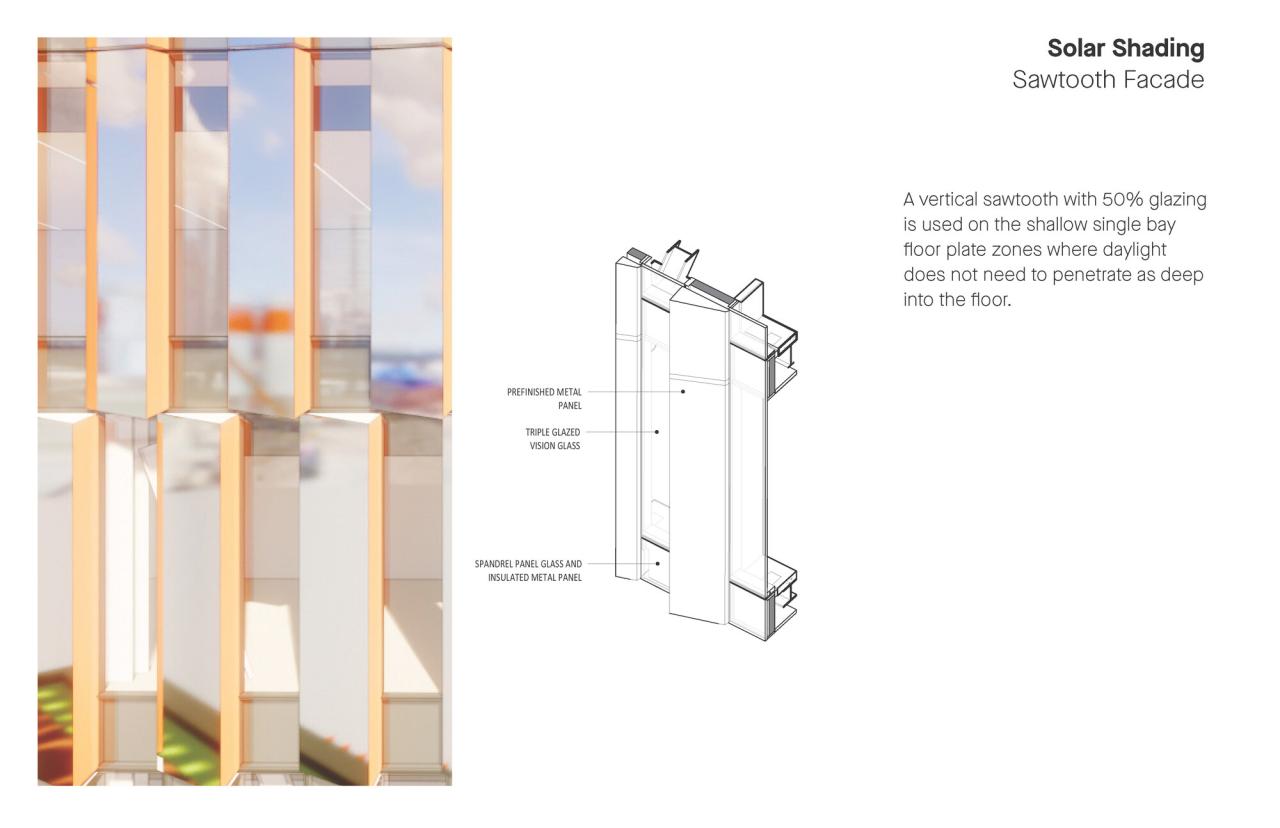BIM建筑|波士顿大学计算与数据科学中心 / KPMB Architects BIM建筑|波士顿大学计算与数据科学中心 / KPMB Architects