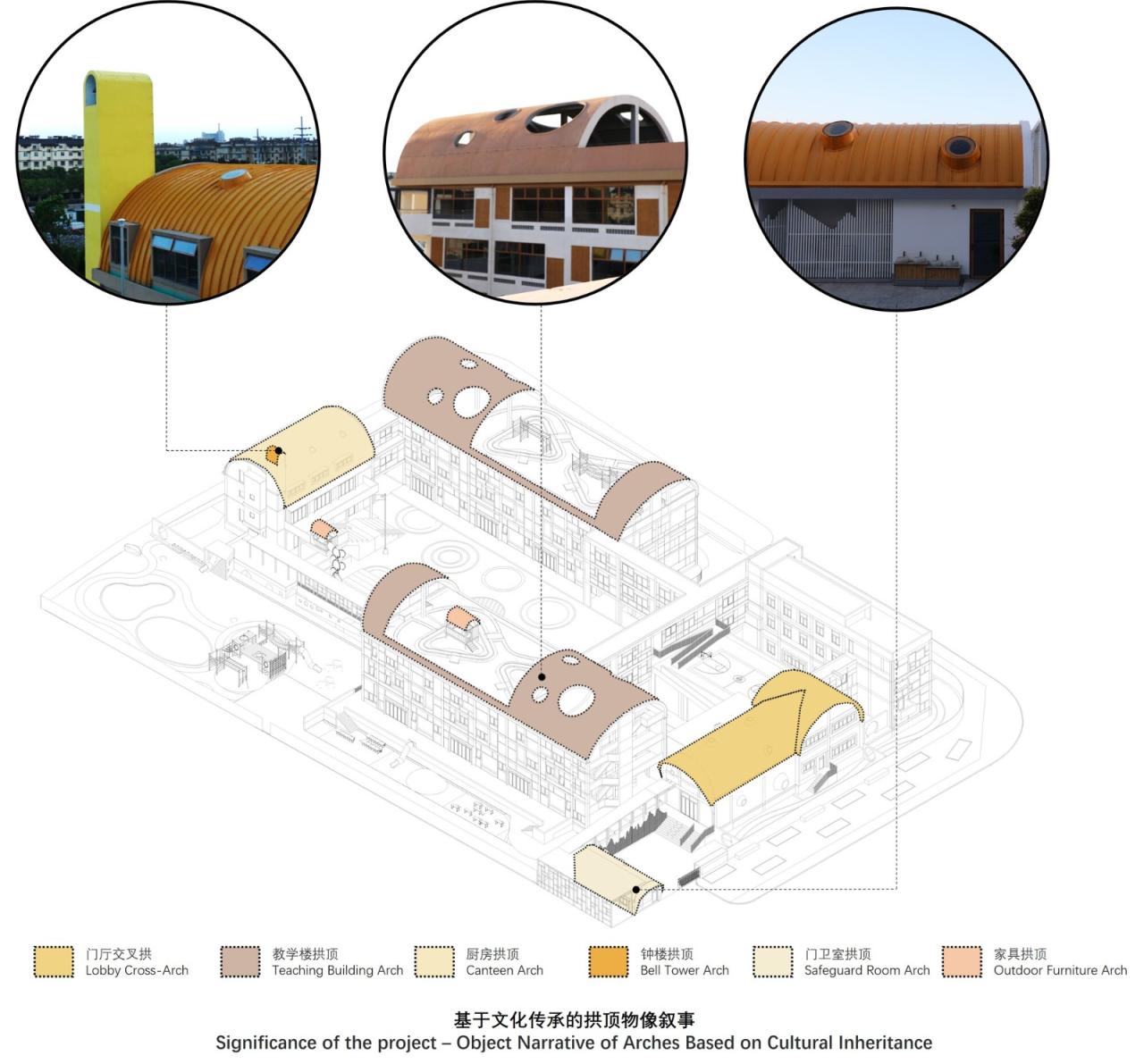 BIM建筑|陌桑幼儿园新建工程 / 上海交通大学城镇空间文化与科学研究中心 BIM建筑|陌桑幼儿园新建工程 / 上海交通大学城镇空间文化与科学研究中心