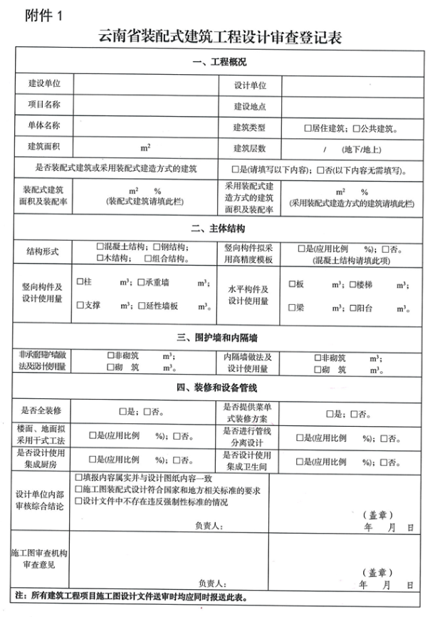 装配式政策|云南省住建厅关于加快装配式建筑发展促进新型建筑绿色发展的通知 装配式政策|云南省住建厅关于加快装配式建筑发展促进新型建筑绿色发展的通知