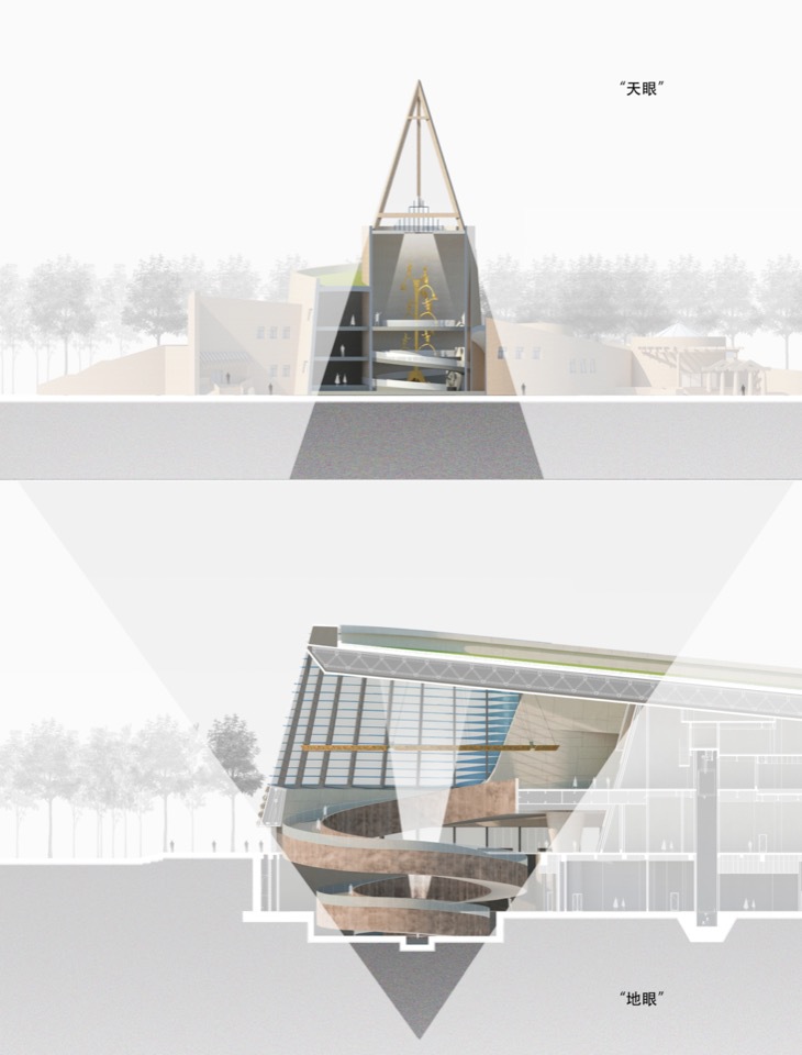 BIM建筑|三星堆博物馆新馆 / 中国建筑西南设计研究院 BIM建筑|三星堆博物馆新馆 / 中国建筑西南设计研究院
