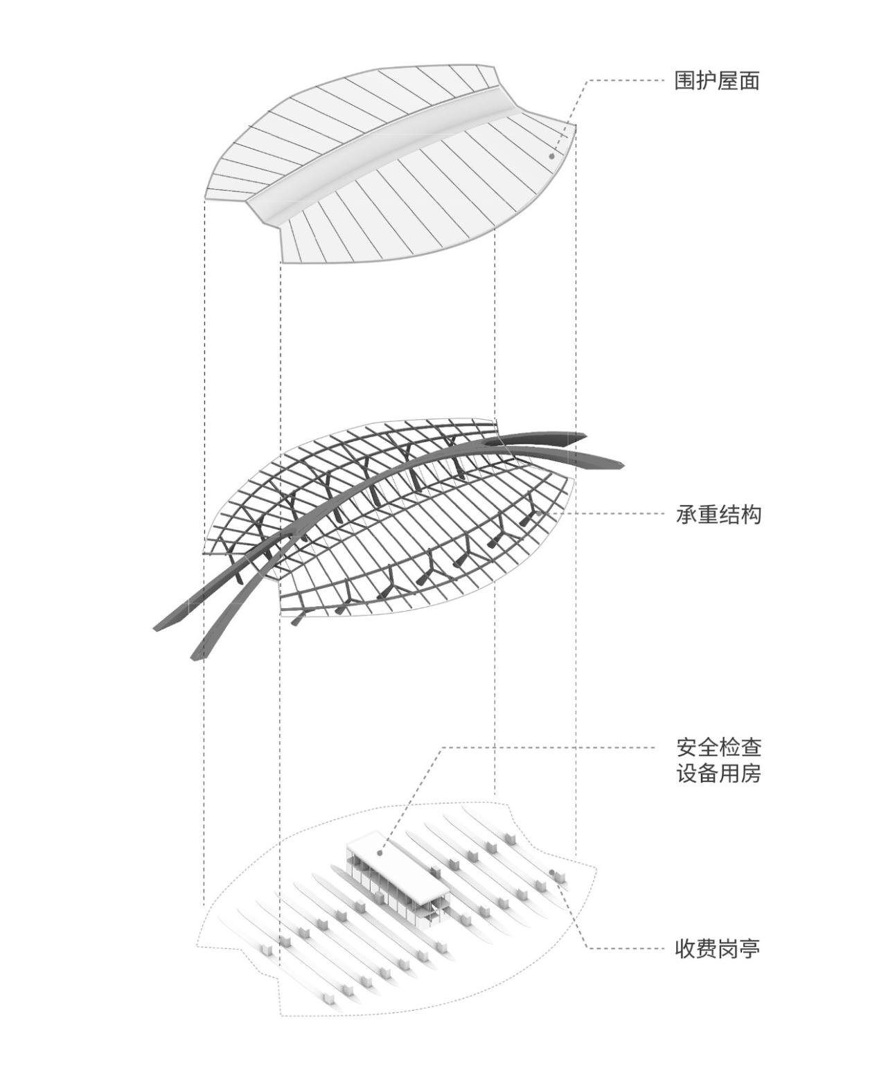 BIM建筑|杭甬高速绍兴收费站 / 任天建筑 BIM建筑|杭甬高速绍兴收费站 / 任天建筑