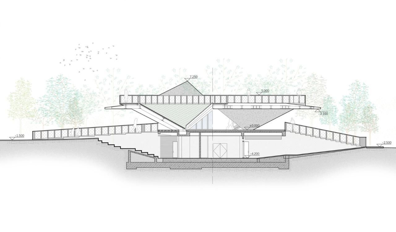 BIM建筑|杭州滨江公共空间·三桥亚运公园 / 同济原作设计工作室 BIM建筑|杭州滨江公共空间·三桥亚运公园 / 同济原作设计工作室