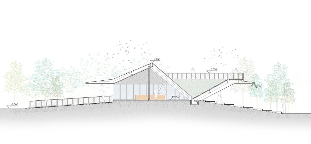 BIM建筑|杭州滨江公共空间·三桥亚运公园 / 同济原作设计工作室 BIM建筑|杭州滨江公共空间·三桥亚运公园 / 同济原作设计工作室