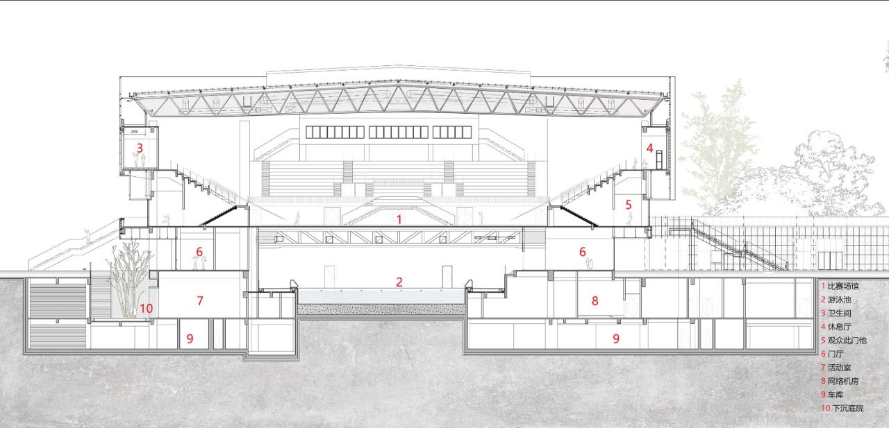 BIM建筑|龙泉中学体育馆 / 中国建筑西南设计研究院有限公司 BIM建筑|龙泉中学体育馆 / 中国建筑西南设计研究院有限公司