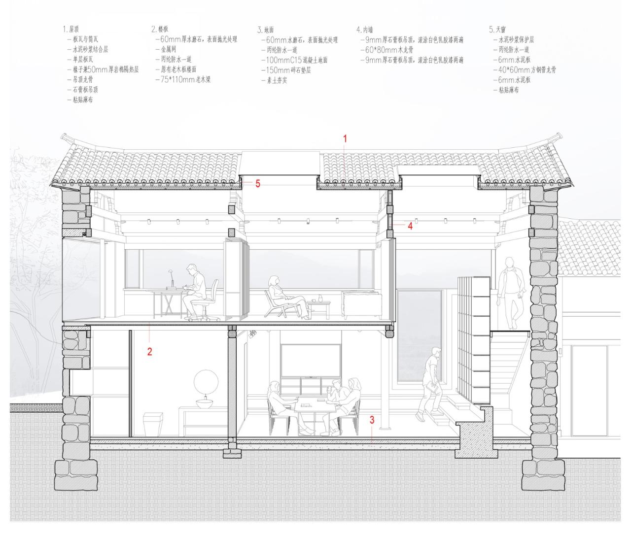 BIM建筑|墟岫园 / ArCONNECT 之间建筑事务所 BIM建筑|墟岫园 / ArCONNECT 之间建筑事务所