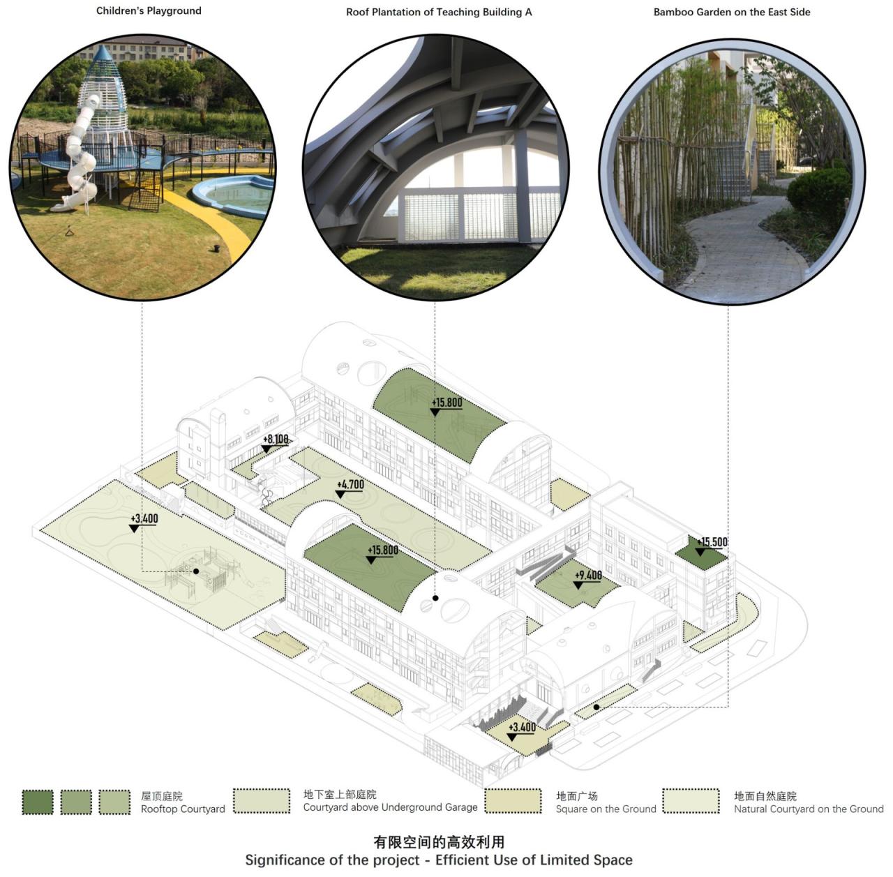 BIM建筑|陌桑幼儿园新建工程 / 上海交通大学城镇空间文化与科学研究中心 BIM建筑|陌桑幼儿园新建工程 / 上海交通大学城镇空间文化与科学研究中心