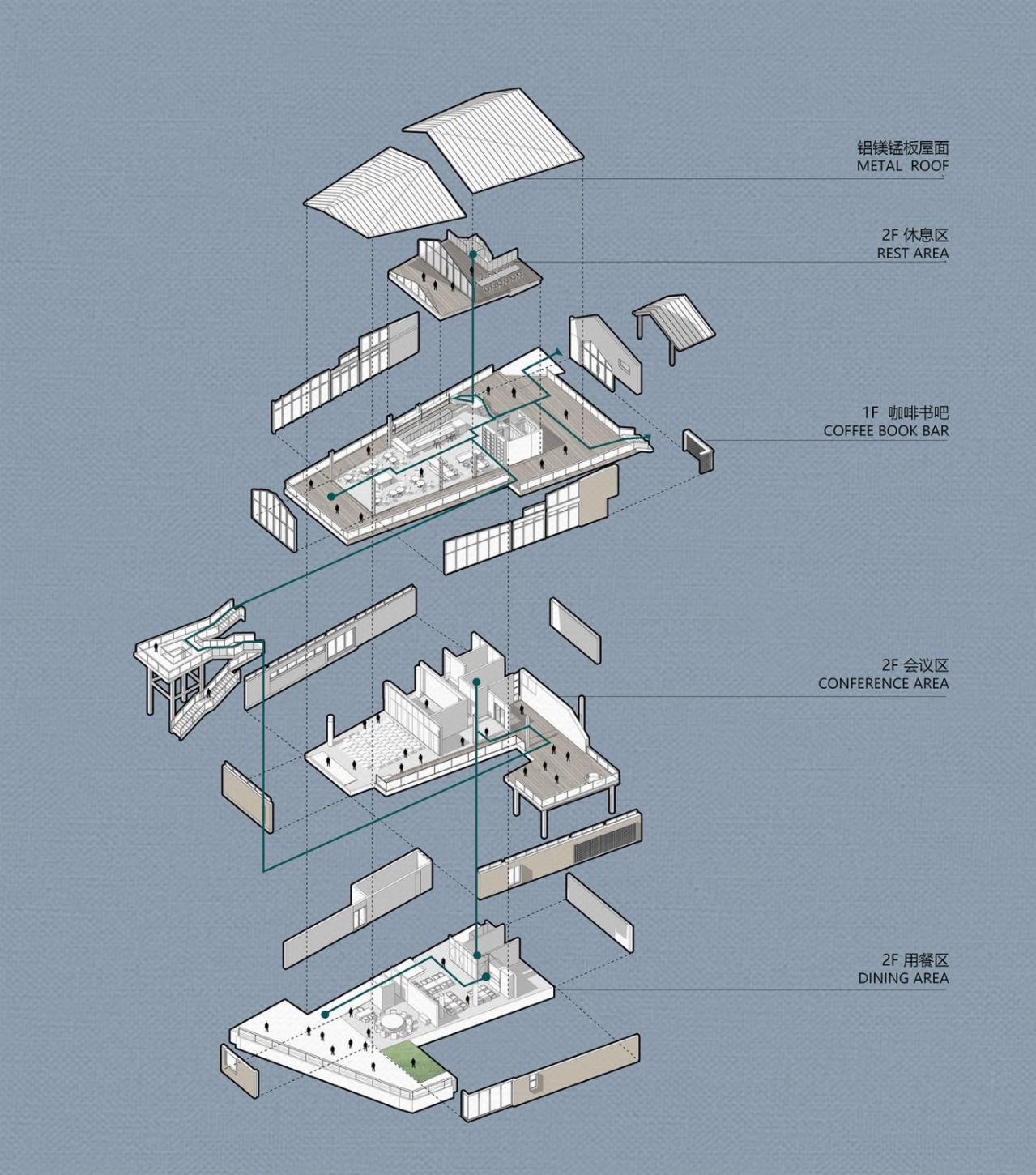 BIM建筑|涪陵慧谷湖科创小镇白鹭湾示范区 / 悦集建筑 BIM建筑|涪陵慧谷湖科创小镇白鹭湾示范区 / 悦集建筑