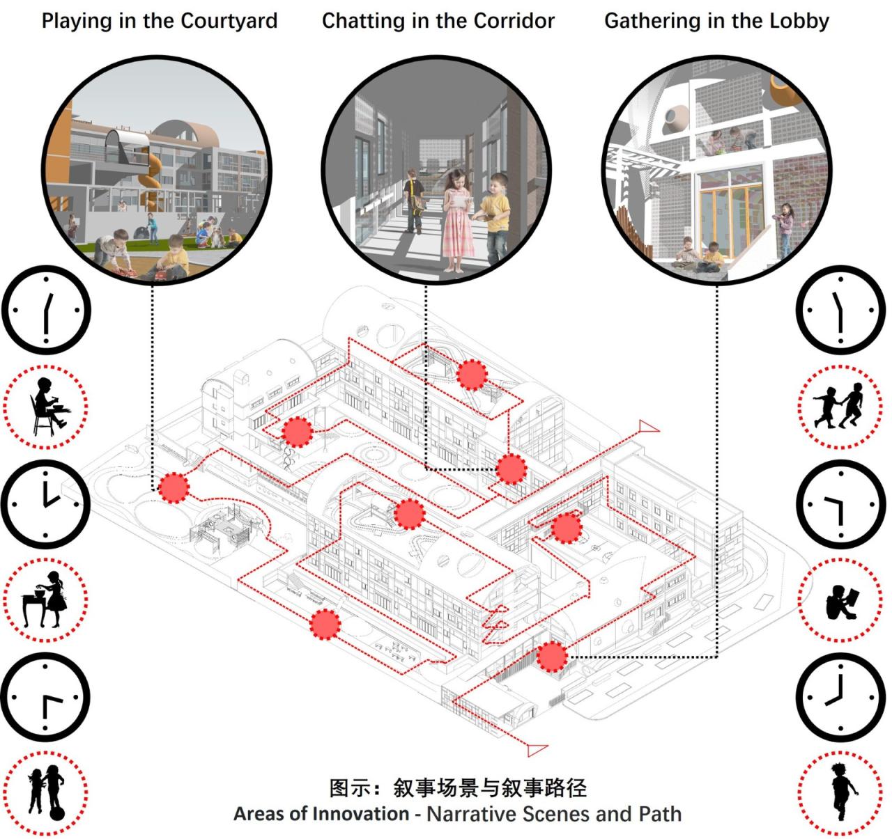 BIM建筑|陌桑幼儿园新建工程 / 上海交通大学城镇空间文化与科学研究中心 BIM建筑|陌桑幼儿园新建工程 / 上海交通大学城镇空间文化与科学研究中心