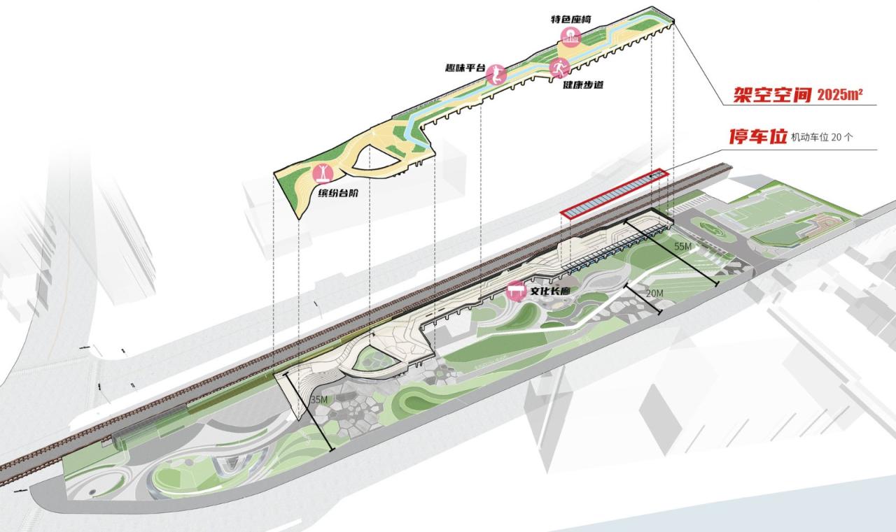BIM建筑|上海新境地•新二绿地&市民中心 / UA尤安设计 BIM建筑|上海新境地•新二绿地&市民中心 / UA尤安设计