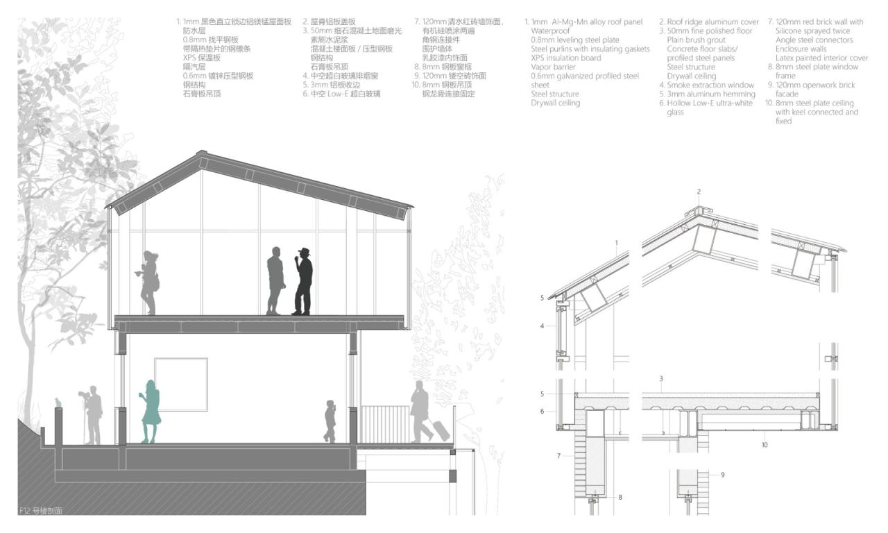 BIM建筑|南京战斗机械厂改造更新 / 米思建筑 BIM建筑|南京战斗机械厂改造更新 / 米思建筑