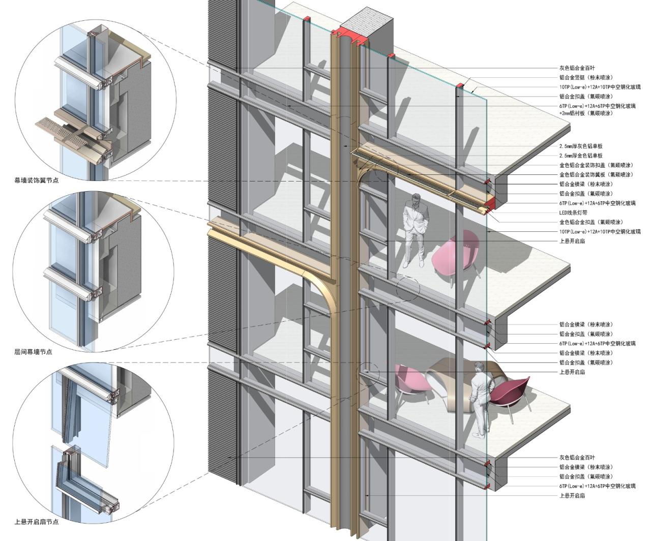 BIM建筑|成都“卓越 • 点将台79号”城市更新综合体 / 孟凡浩-line+建筑事务所 BIM建筑|成都“卓越 • 点将台79号”城市更新综合体 / 孟凡浩-line+建筑事务所