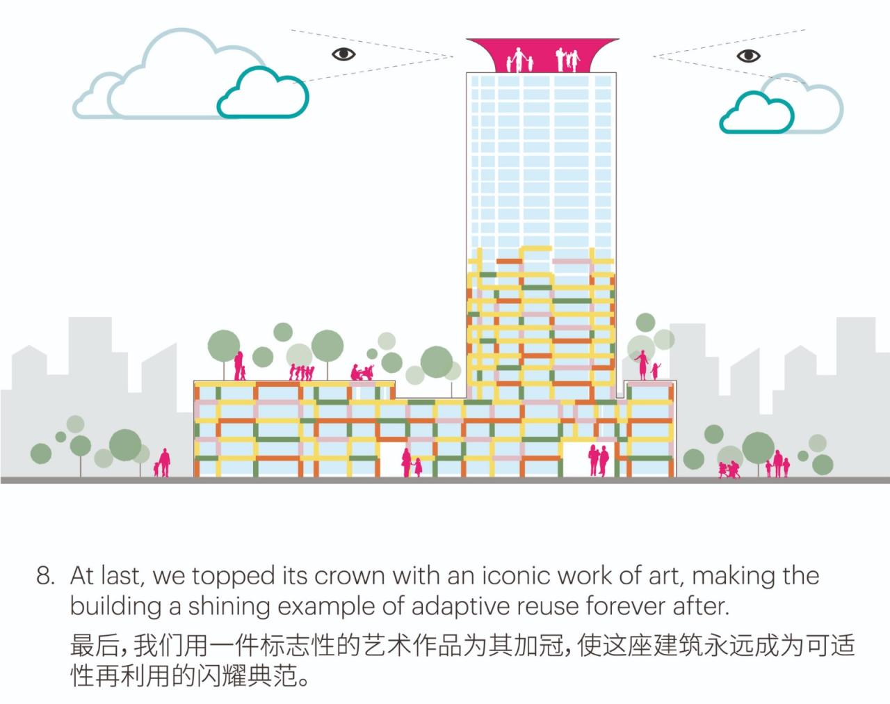 BIM建筑|深圳妇儿大厦改造 / MVRDV BIM建筑|深圳妇儿大厦改造 / MVRDV