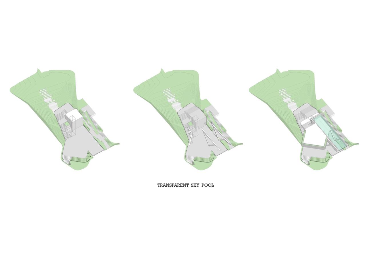 BIM建筑|游向天空,MYS Khaoyai 酒店 / Urban Praxis BIM建筑|游向天空,MYS Khaoyai 酒店 / Urban Praxis