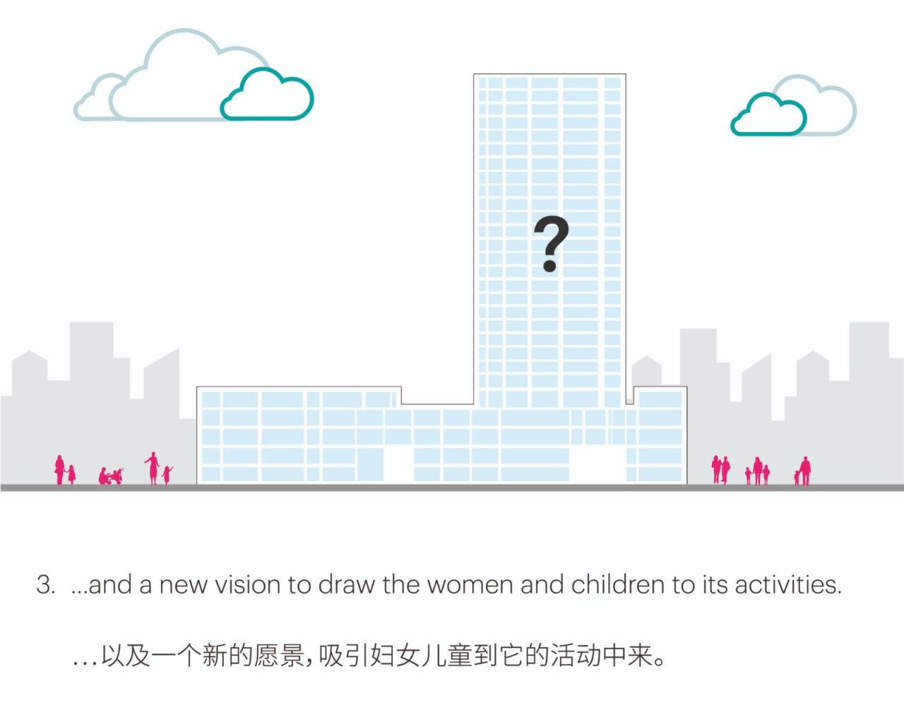 BIM建筑|深圳妇儿大厦改造 / MVRDV BIM建筑|深圳妇儿大厦改造 / MVRDV