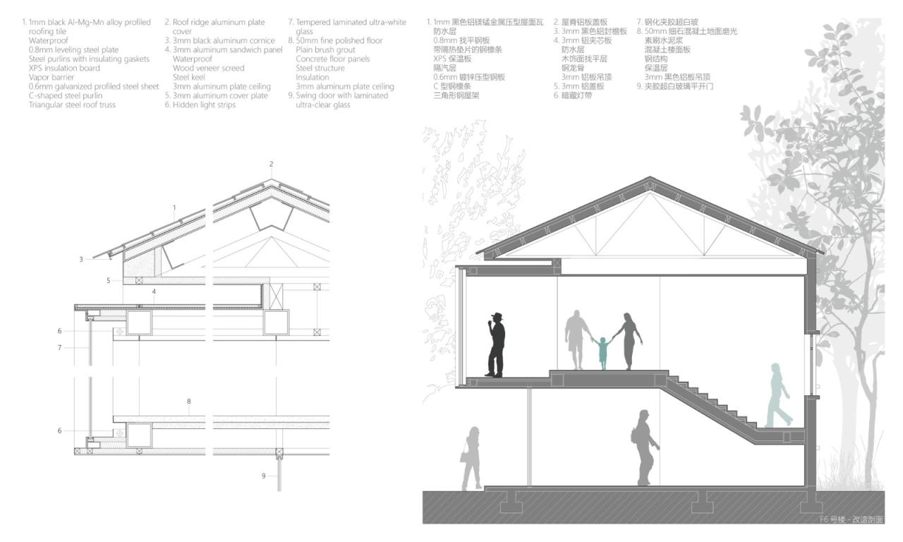 BIM建筑|南京战斗机械厂改造更新 / 米思建筑 BIM建筑|南京战斗机械厂改造更新 / 米思建筑
