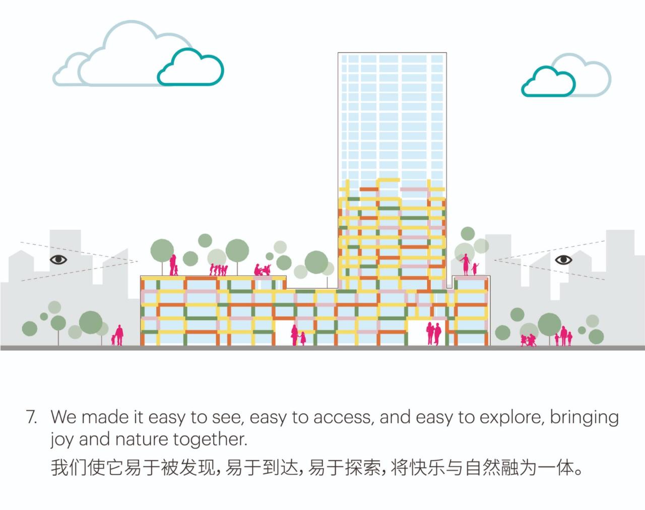 BIM建筑|深圳妇儿大厦改造 / MVRDV BIM建筑|深圳妇儿大厦改造 / MVRDV