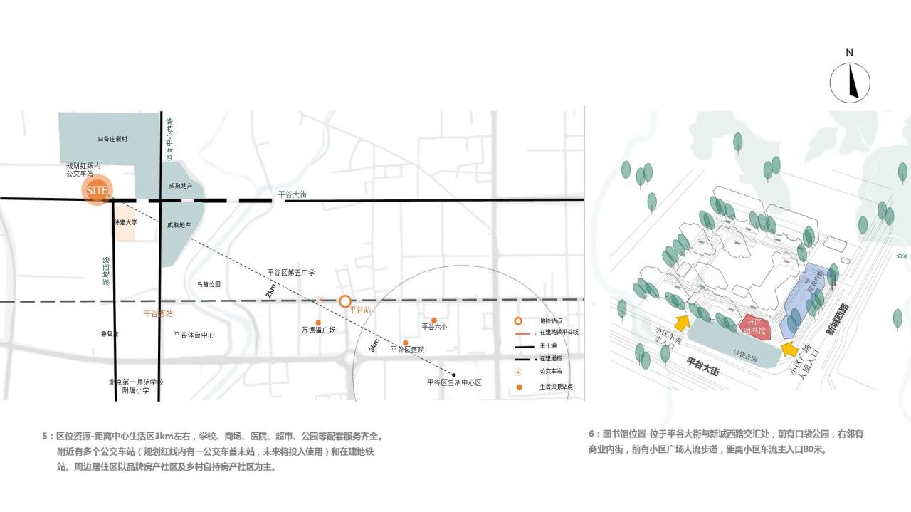 BIM建筑|首创和园·平谷新城租赁住房社区图书馆 / 严旸建筑设计 BIM建筑|首创和园·平谷新城租赁住房社区图书馆 / 严旸建筑设计