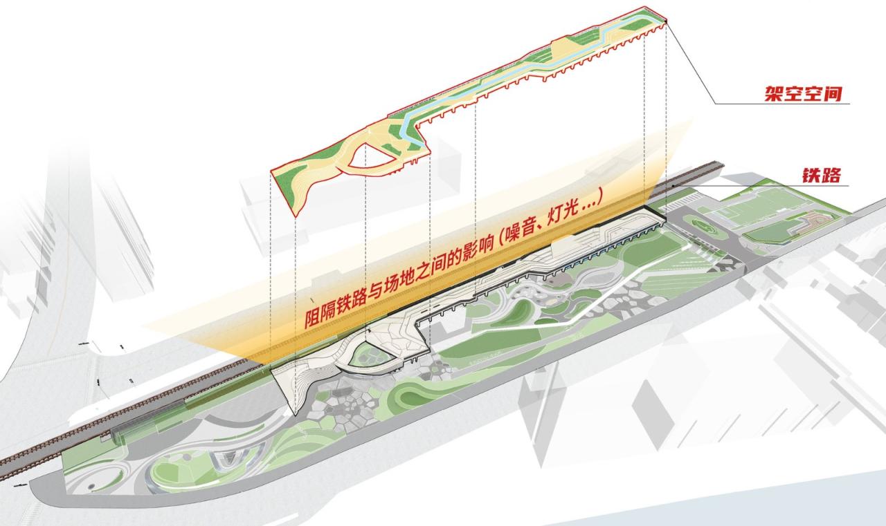 BIM建筑|上海新境地•新二绿地&市民中心 / UA尤安设计 BIM建筑|上海新境地•新二绿地&市民中心 / UA尤安设计