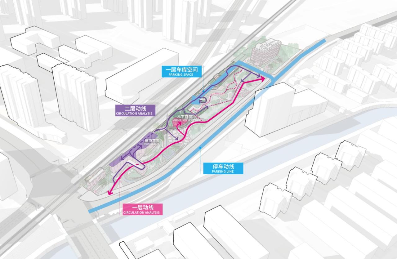 BIM建筑|上海新境地•新二绿地&市民中心 / UA尤安设计 BIM建筑|上海新境地•新二绿地&市民中心 / UA尤安设计