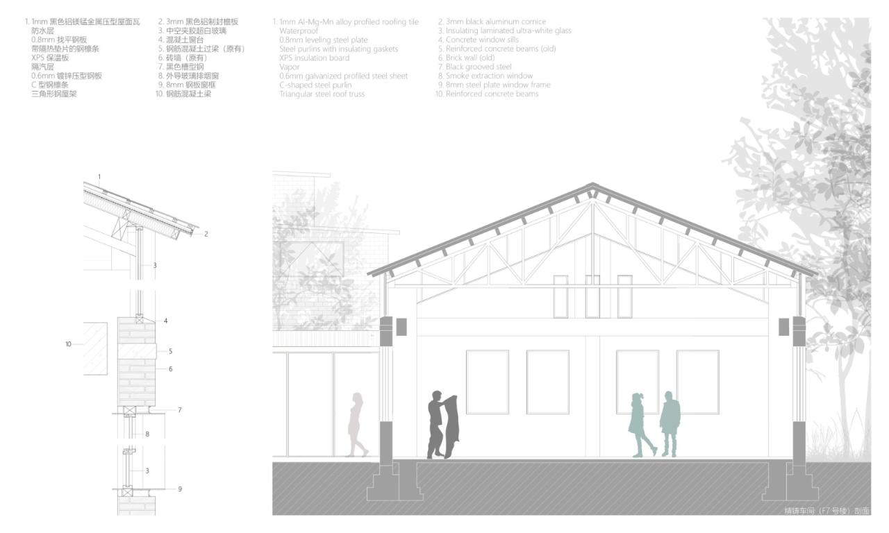 BIM建筑|南京战斗机械厂改造更新 / 米思建筑 BIM建筑|南京战斗机械厂改造更新 / 米思建筑