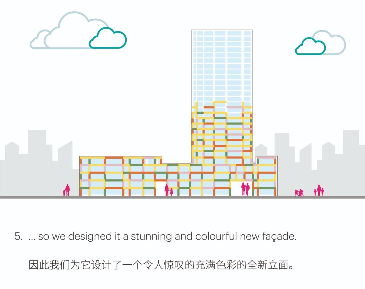 BIM建筑|深圳妇儿大厦改造 / MVRDV BIM建筑|深圳妇儿大厦改造 / MVRDV