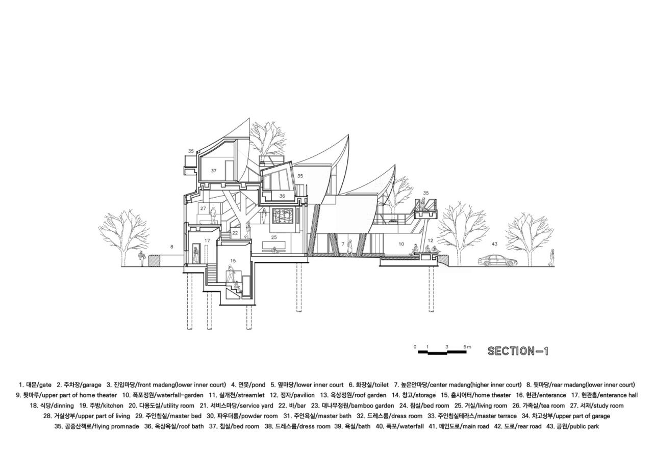 BIM建筑|帆船屋 / IROJE KHM Architects BIM建筑|帆船屋 / IROJE KHM Architects