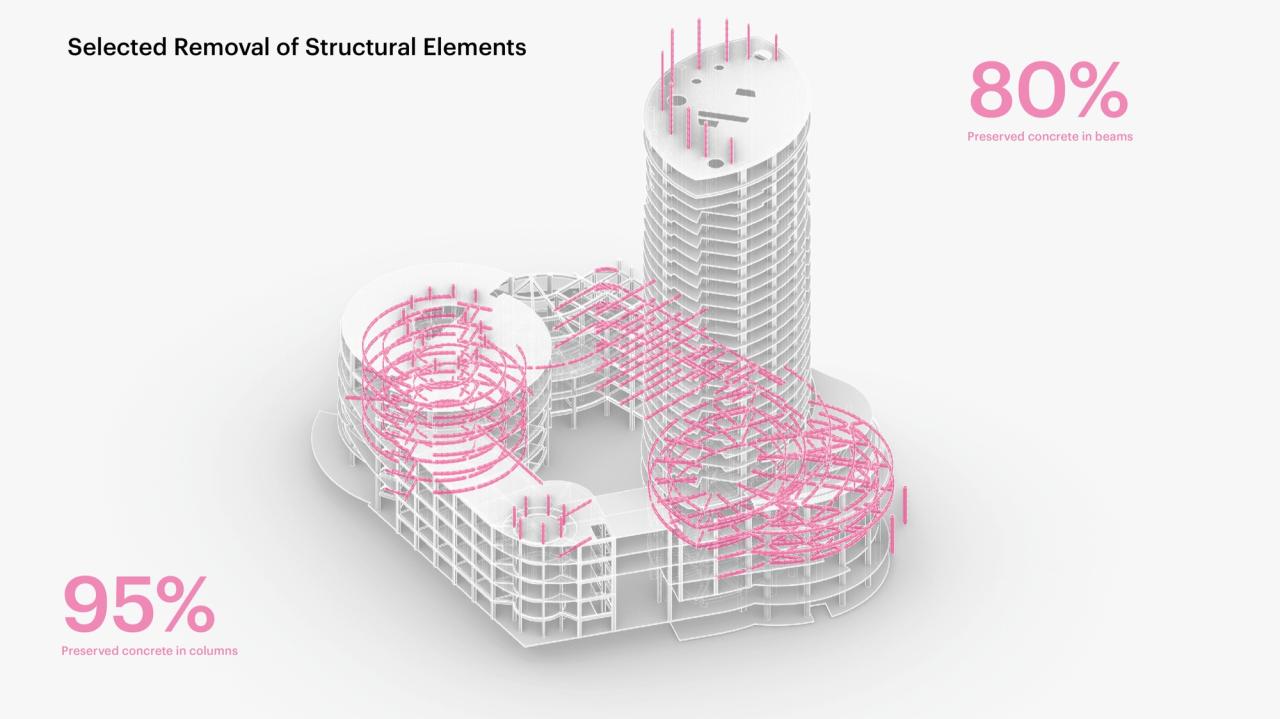 BIM建筑|深圳妇儿大厦改造 / MVRDV BIM建筑|深圳妇儿大厦改造 / MVRDV