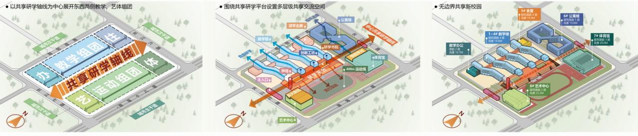 BIM建筑|渤海实验学校(基础教育部) / 中科院建筑设计研究院有限公司 BIM建筑|渤海实验学校(基础教育部) / 中科院建筑设计研究院有限公司