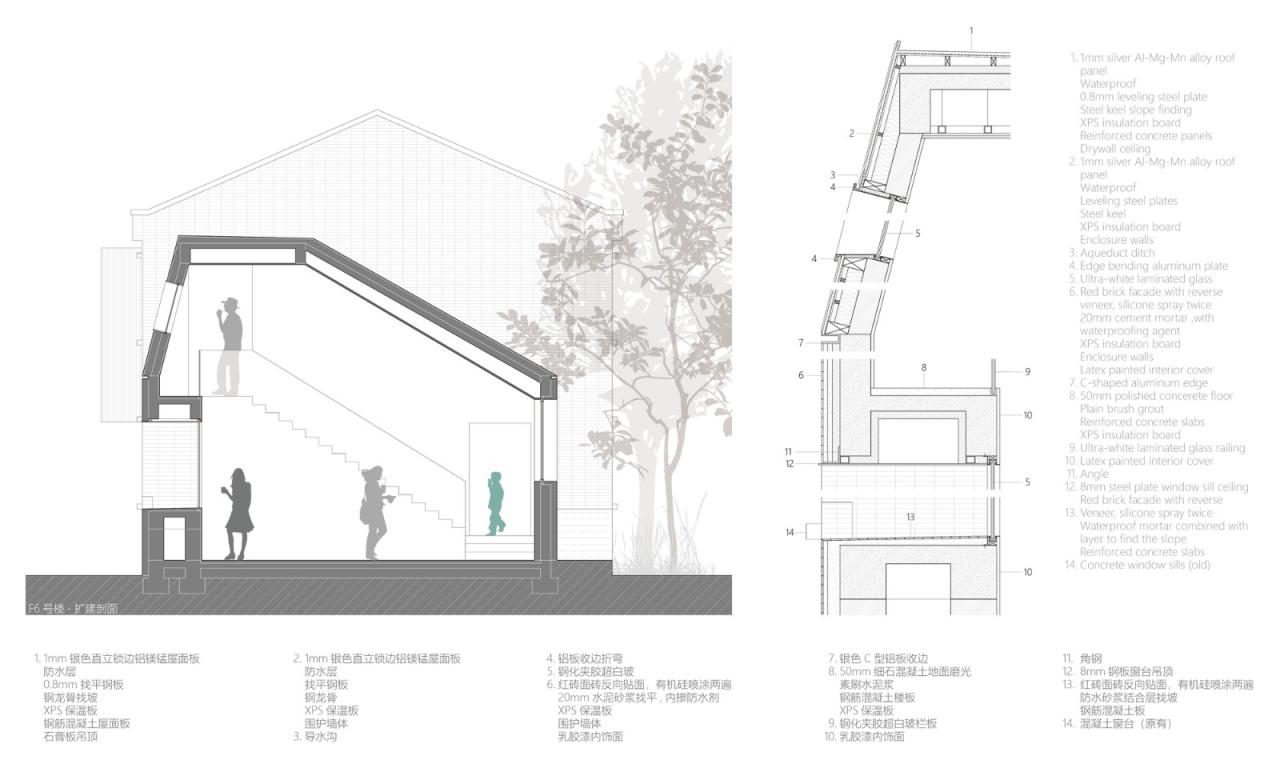 BIM建筑|南京战斗机械厂改造更新 / 米思建筑 BIM建筑|南京战斗机械厂改造更新 / 米思建筑