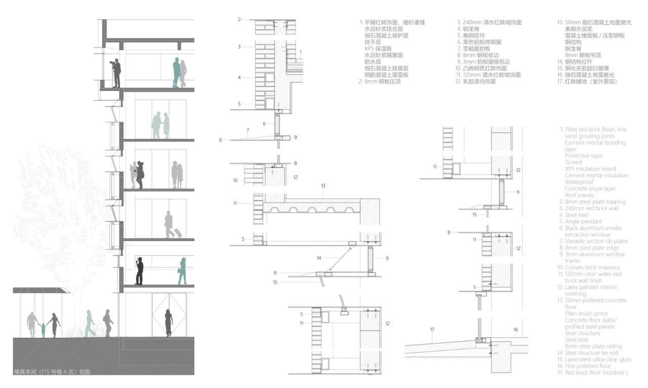 BIM建筑|南京战斗机械厂改造更新 / 米思建筑 BIM建筑|南京战斗机械厂改造更新 / 米思建筑