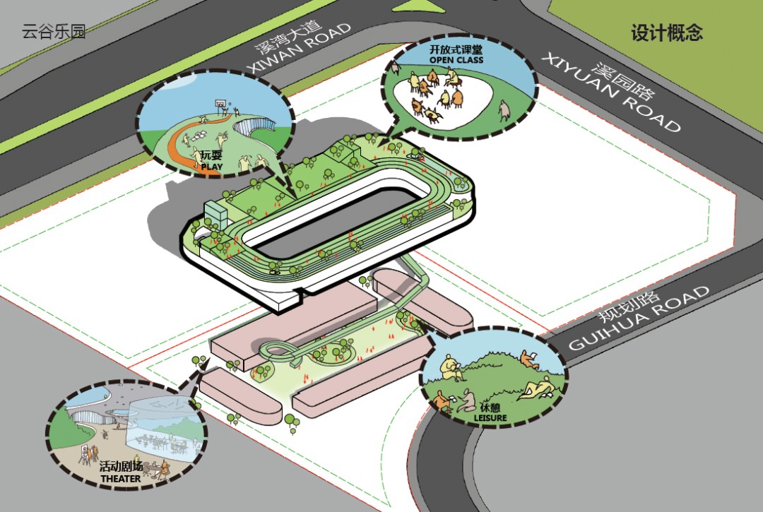 BIM建筑|汕头市龙湖区中阳学校与汕特中心幼儿园 / 柏涛建筑 BIM建筑|汕头市龙湖区中阳学校与汕特中心幼儿园 / 柏涛建筑