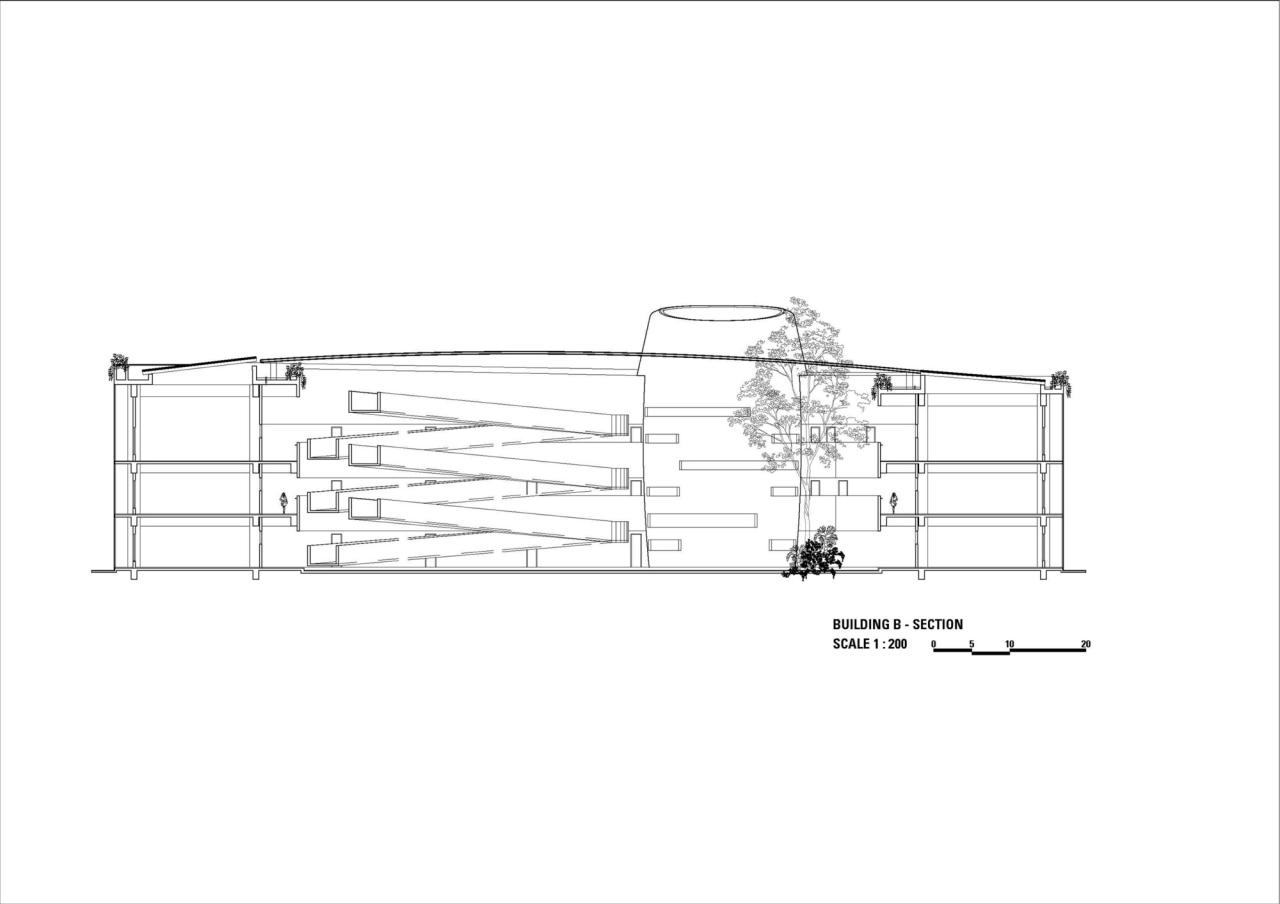 BIM建筑|Binus 三宝垄教育园区 / Denton Corker Marshall BIM建筑|Binus 三宝垄教育园区 / Denton Corker Marshall