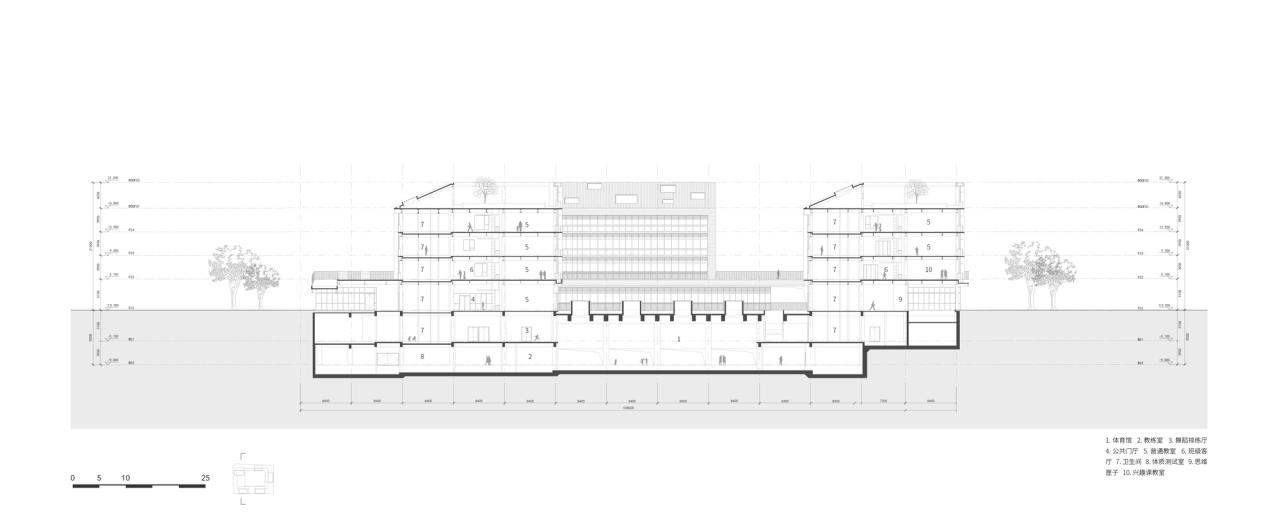 BIM建筑|北京市育英学校科学城学校 / 北京市建筑设计研究院 BIM建筑|北京市育英学校科学城学校 / 北京市建筑设计研究院
