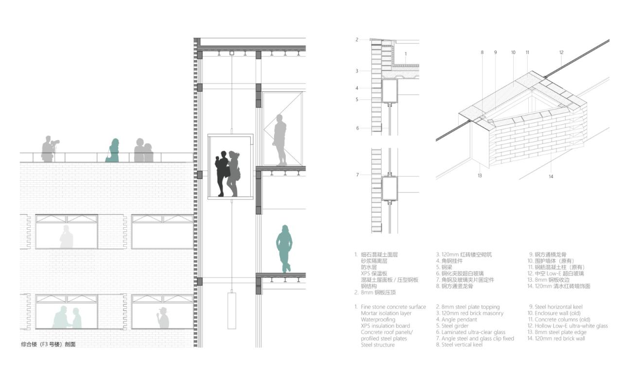 BIM建筑|南京战斗机械厂改造更新 / 米思建筑 BIM建筑|南京战斗机械厂改造更新 / 米思建筑