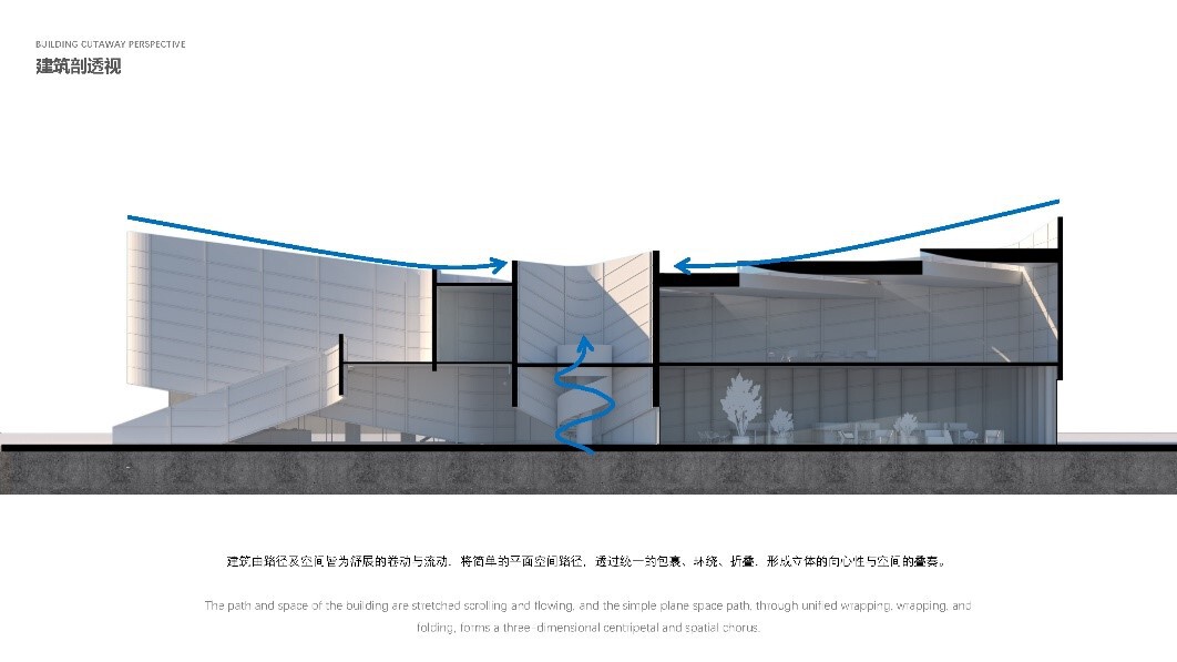 BIM建筑|上海新境地•新二绿地&市民中心 / UA尤安设计 BIM建筑|上海新境地•新二绿地&市民中心 / UA尤安设计