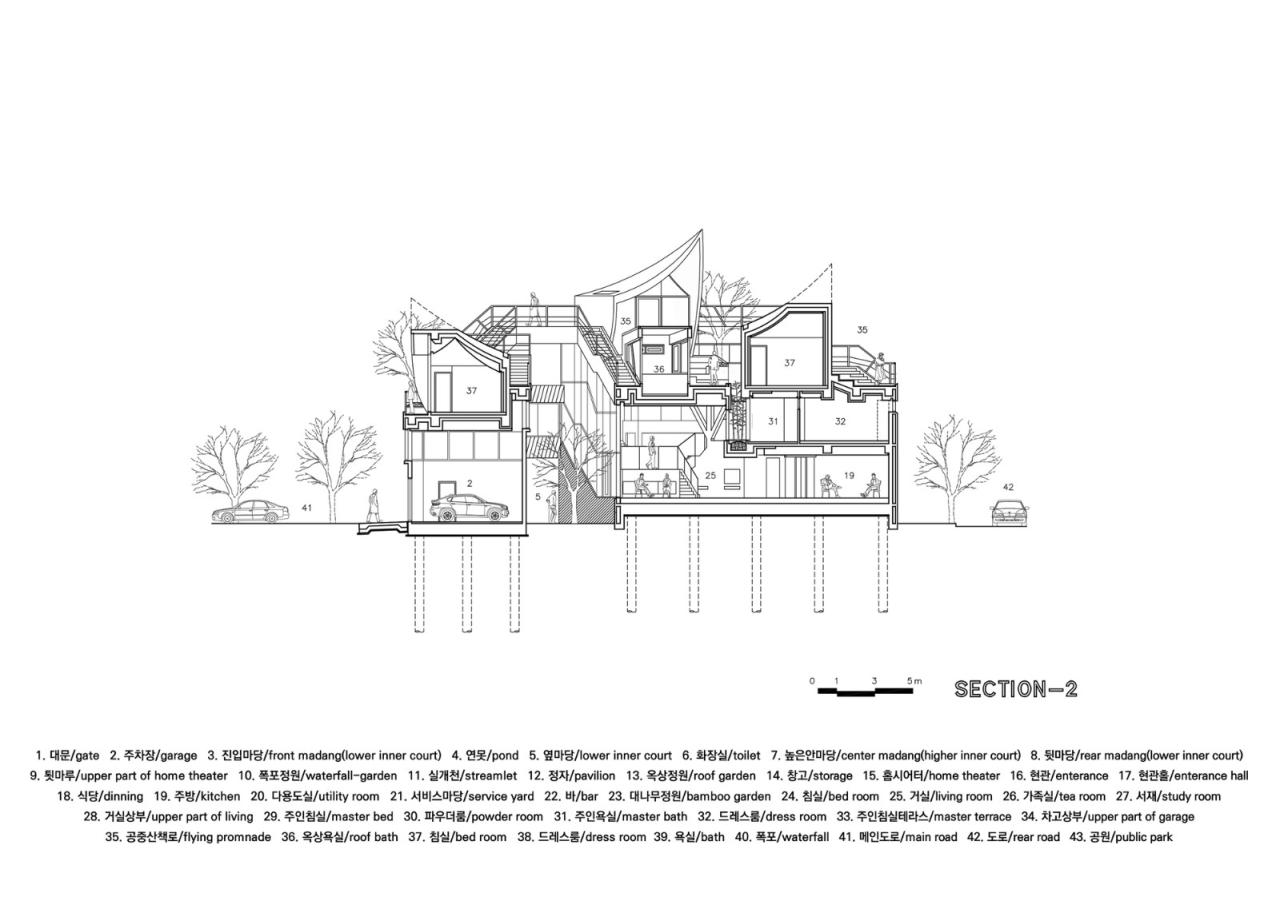 BIM建筑|帆船屋 / IROJE KHM Architects BIM建筑|帆船屋 / IROJE KHM Architects