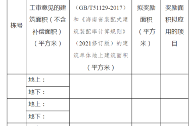装配式政策|关于印发《三亚市加快推进装配式建筑发展实施细则》的通知-BIM建筑网