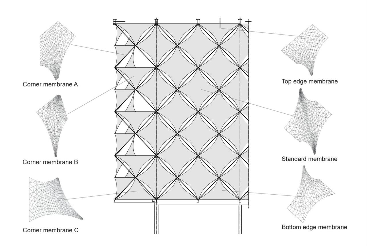 BIM建筑|沙特阿拉伯法赫德国王图书馆 / 盖博建筑设计事务所 BIM建筑|沙特阿拉伯法赫德国王图书馆 / 盖博建筑设计事务所