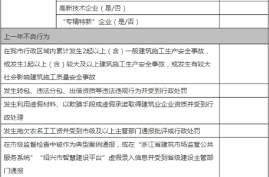 装配式政策|《绍兴市建筑产业现代化示范企业培育实施方案》印发-BIM建筑网