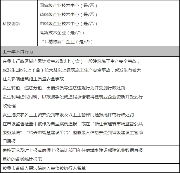 装配式政策|《绍兴市建筑产业现代化示范企业培育实施方案》印发 装配式政策|《绍兴市建筑产业现代化示范企业培育实施方案》印发