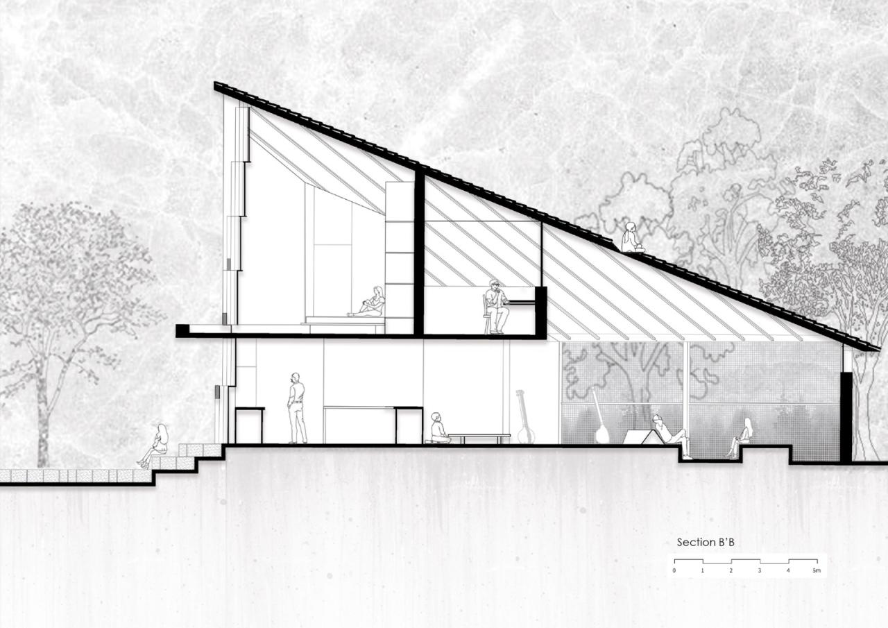 BIM建筑|Nisarga 艺术中心 / Wallmakers BIM建筑|Nisarga 艺术中心 / Wallmakers