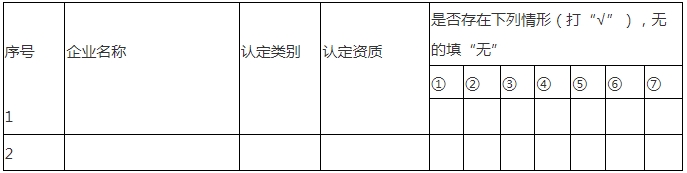 装配式政策|《绍兴市建筑产业现代化示范企业培育实施方案》印发 装配式政策|《绍兴市建筑产业现代化示范企业培育实施方案》印发